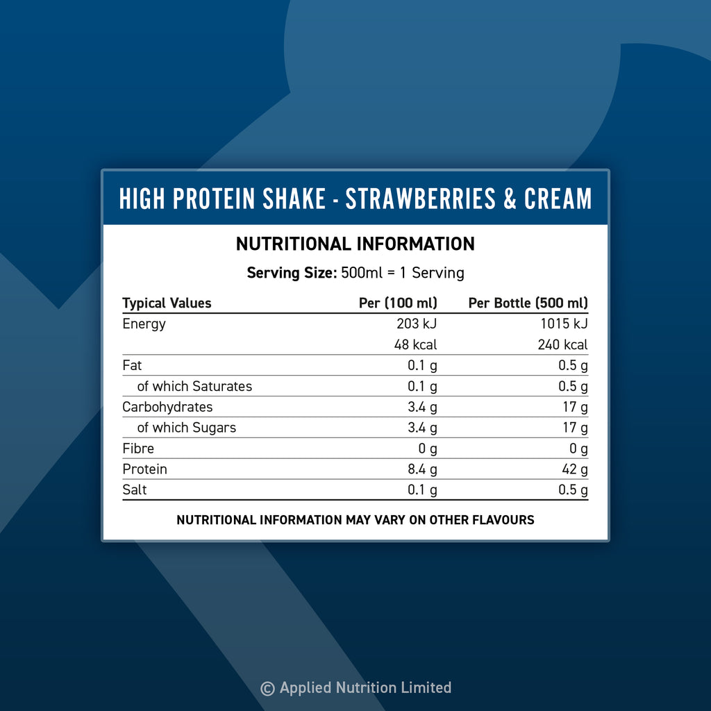 Applied Nutrition High Protein Shake 8x500ml — Strawberries & Cream only — 500ml bottle — nutrition panel