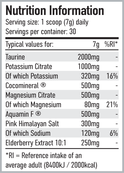 Per4m Hydration 210g nutrition information — manufacturer quantities per 7g serving, 30 servings per tub