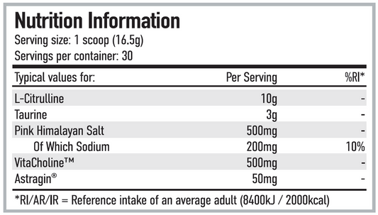 Per4m Pump 495g — Blue Raspberry / Fizzy Bubblegum — manufacturer nutrition panel
