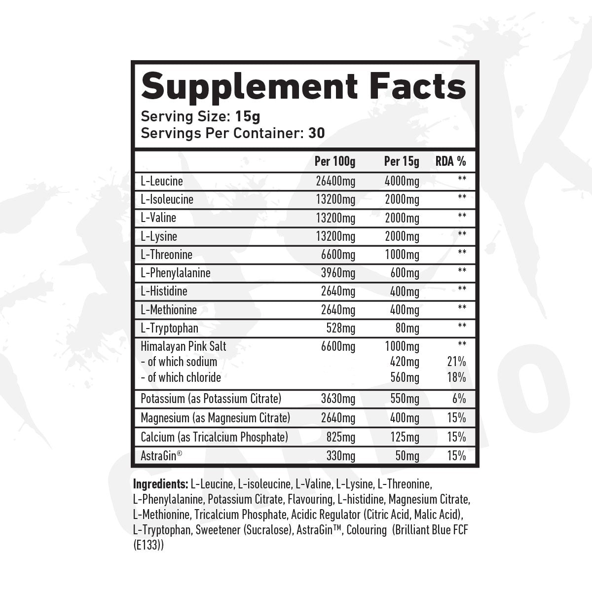 TWP SWEAAT 450g SWEAAT 450g nutrition