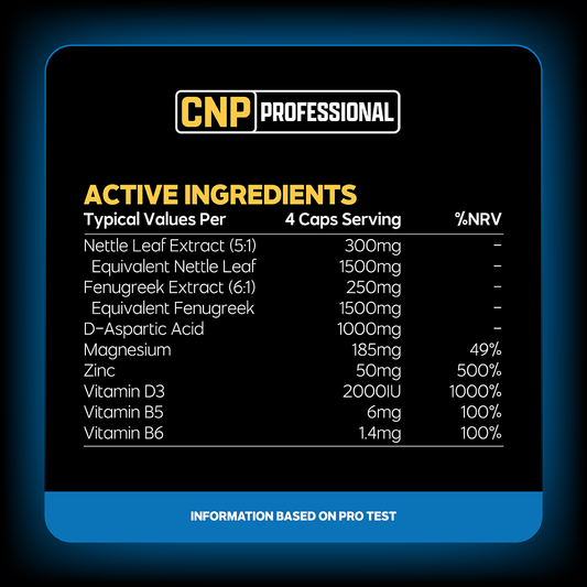 CNP Professional Pro-Test 120 Caps — manufacturer nutrition and ingredients; see panel for flavour reference