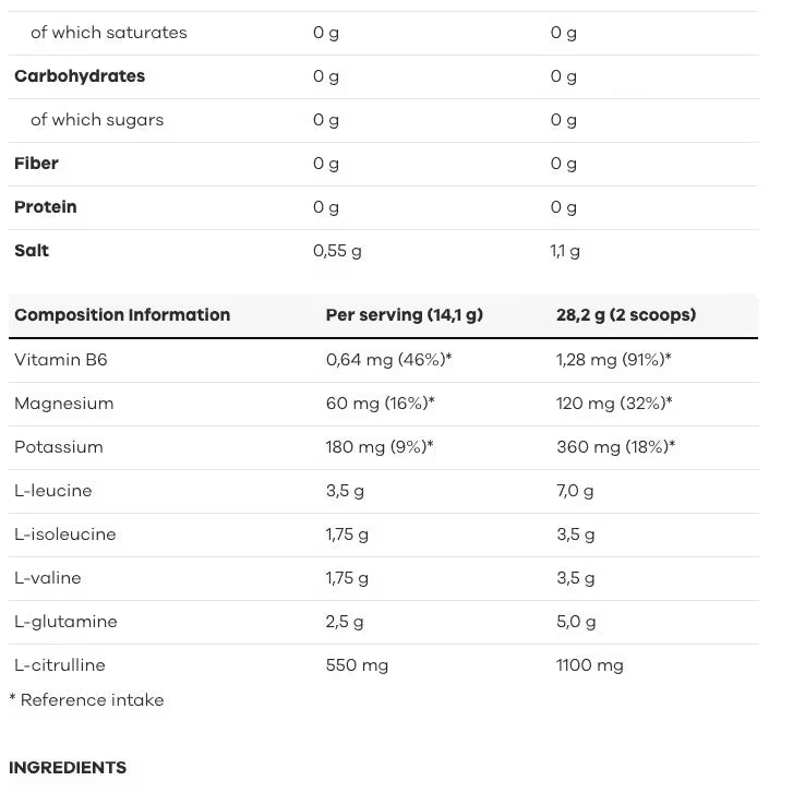 XTEND BCAA — nutrition and amino acid composition panel