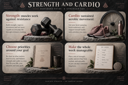 Strength and cardio: resistance and aerobic movement have different roles; choose priorities around your goal and a manageable week.