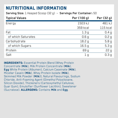 Applied Nutrition Essential Protein 1.6kg - nutrition panel