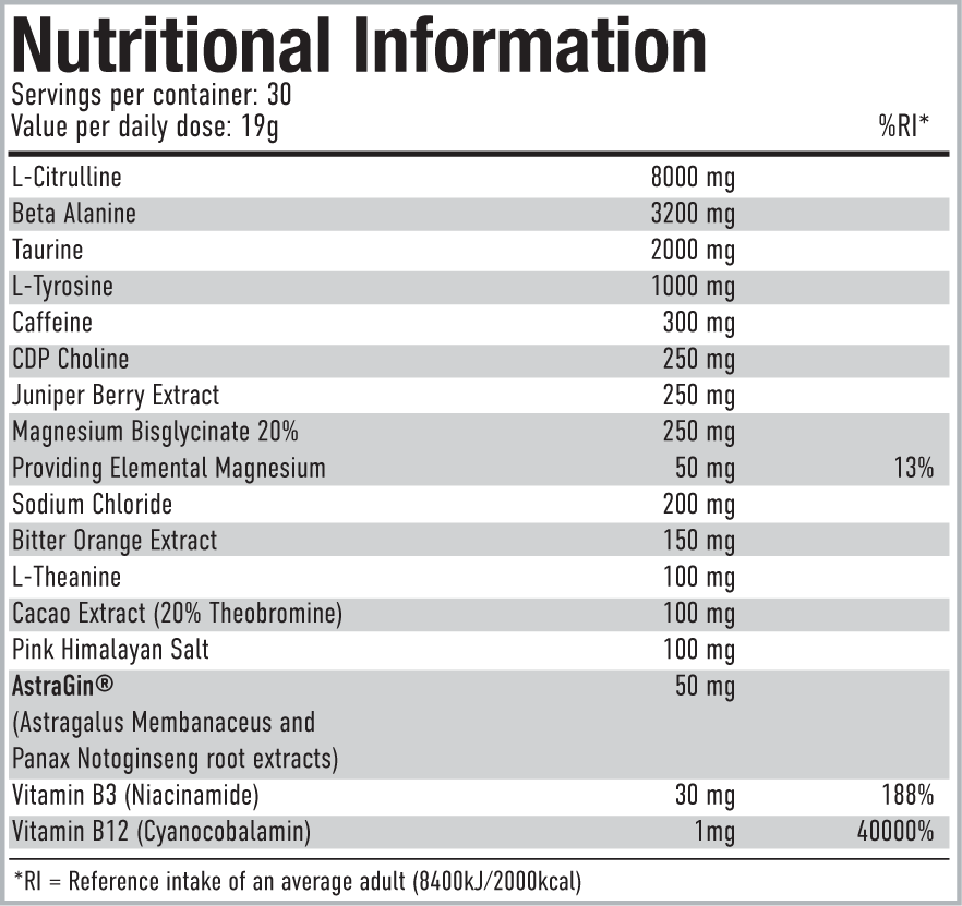 Per4m Pre 570g — Rainbow Candy — manufacturer supplement facts