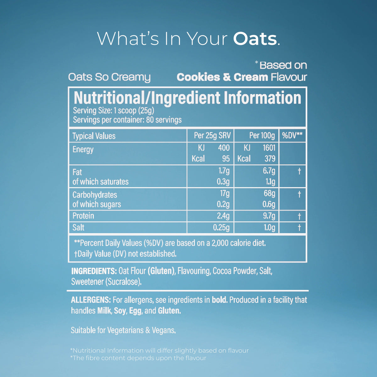 Trained By JP Oats So Creamy 2kg Cookies & Cream nutrition