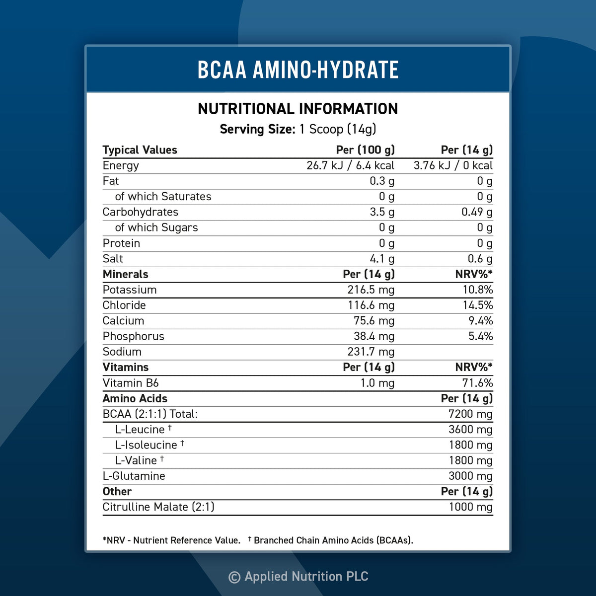 Applied Nutrition BCAA Amino-Hydrate 450g - Manufacturer reference nutrition: 14g serving. Flavour is not specified on this panel.