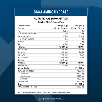 Applied Nutrition BCAA Amino-Hydrate 450g - Manufacturer reference nutrition: 14g serving. Flavour is not specified on this panel.