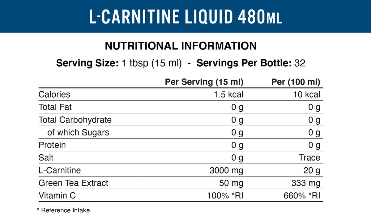 Applied Nutrition L-Carnitine 3000 480ml - Manufacturer nutrition panel for L-Carnitine Liquid 480ml, per 15ml serving.