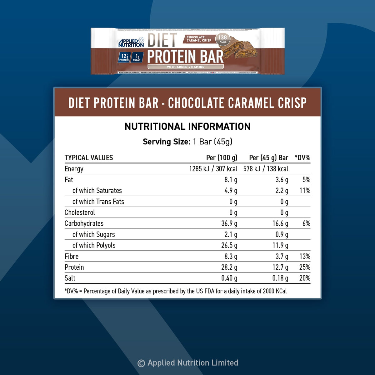Applied Nutrition Diet Protein Bar 12x45g - Nutrition panel for Chocolate Caramel Crisp only, per 45g bar. Do not use this panel for Chocolate Salted Caramel.