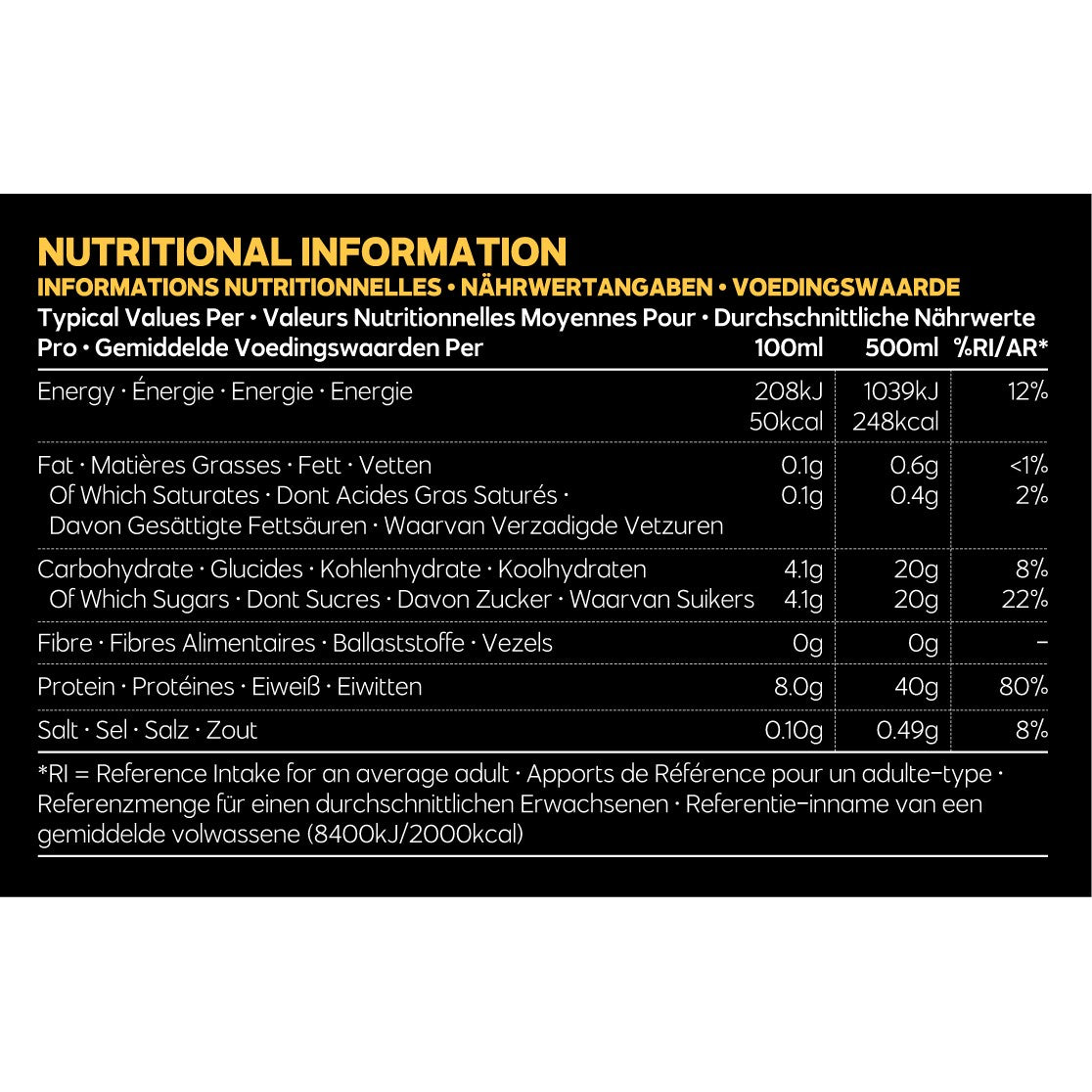 CNP PRO-40 Protein RTD 500ml nutrition panel
