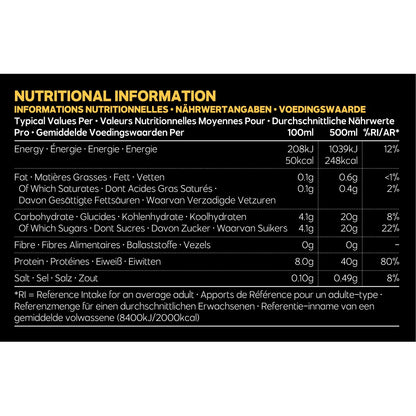 CNP PRO-40 Protein RTD 500ml nutrition panel