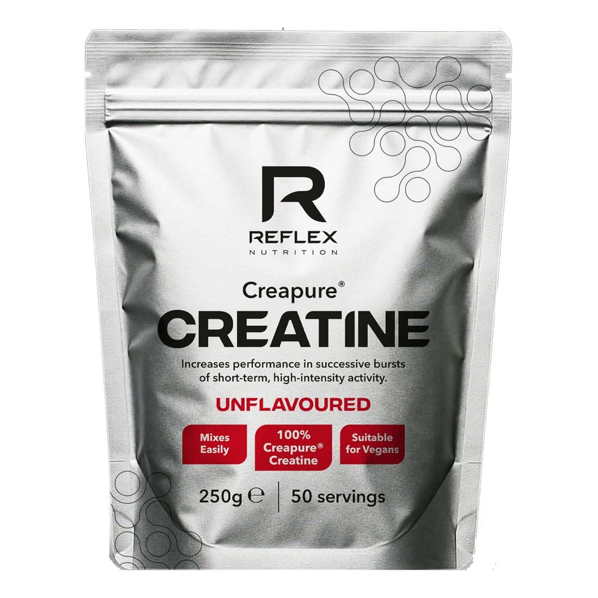 Reflex Nutrition Creatine Monohydrate 250g packshot