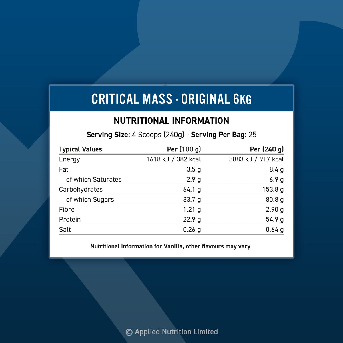 Applied Nutrition Critical Mass Original 6kg — Vanilla only — 240g serving — nutrition panel