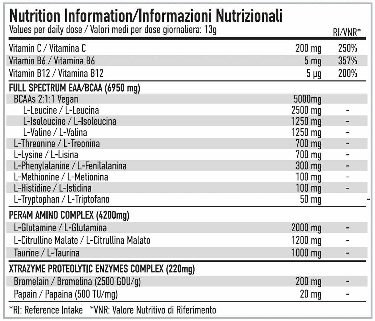 Per4m EAA XTRA 420g — manufacturer nutrition panel per 13g: Lemon Lime Splash, Orange Burst and Strawberry Lime Twist
