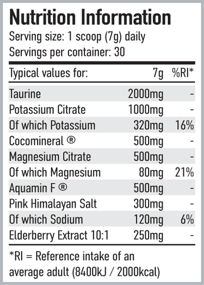 Per4m Hydration 210g nutrition information — manufacturer quantities per 7g serving, 30 servings per tub