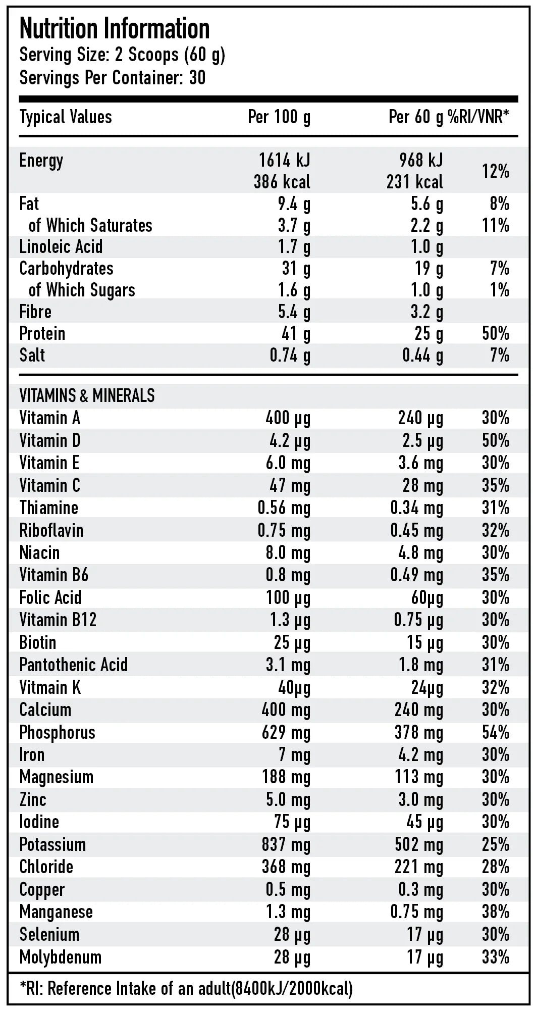 Per4m Meal Replacement 1.8kg — Caramel Biscuit — nutrition information