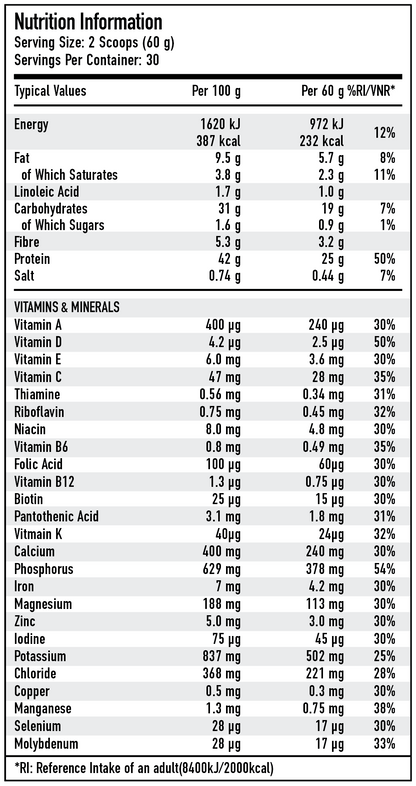 Per4m Meal Replacement 1.8kg — Carrot Cake — nutrition information
