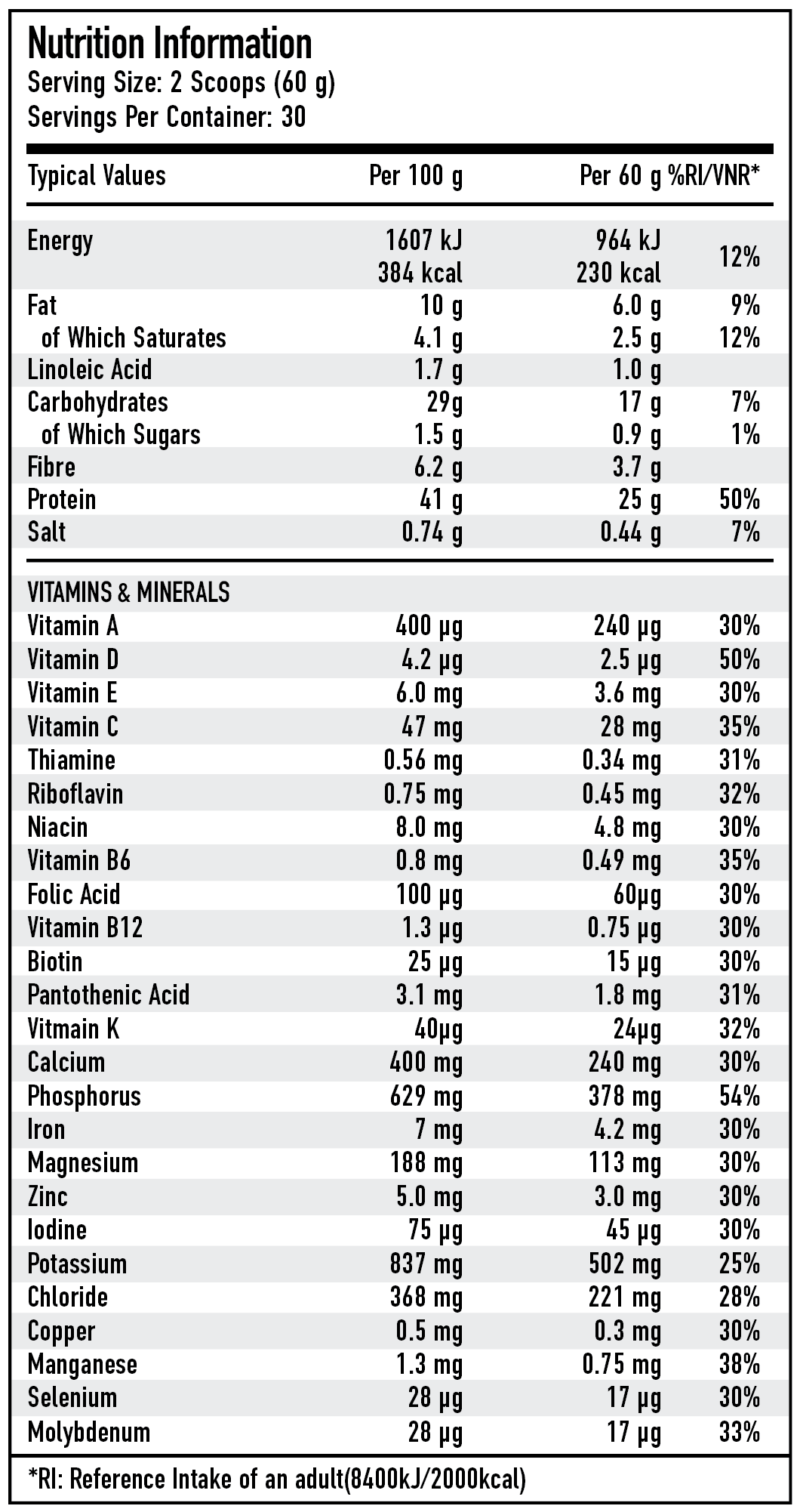 Per4m Meal Replacement 1.8kg — Chocolate Banana — nutrition information