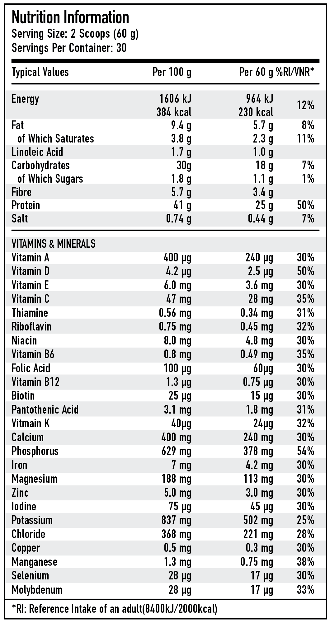 Per4m Meal Replacement 1.8kg — Red Velvet Cake — nutrition information