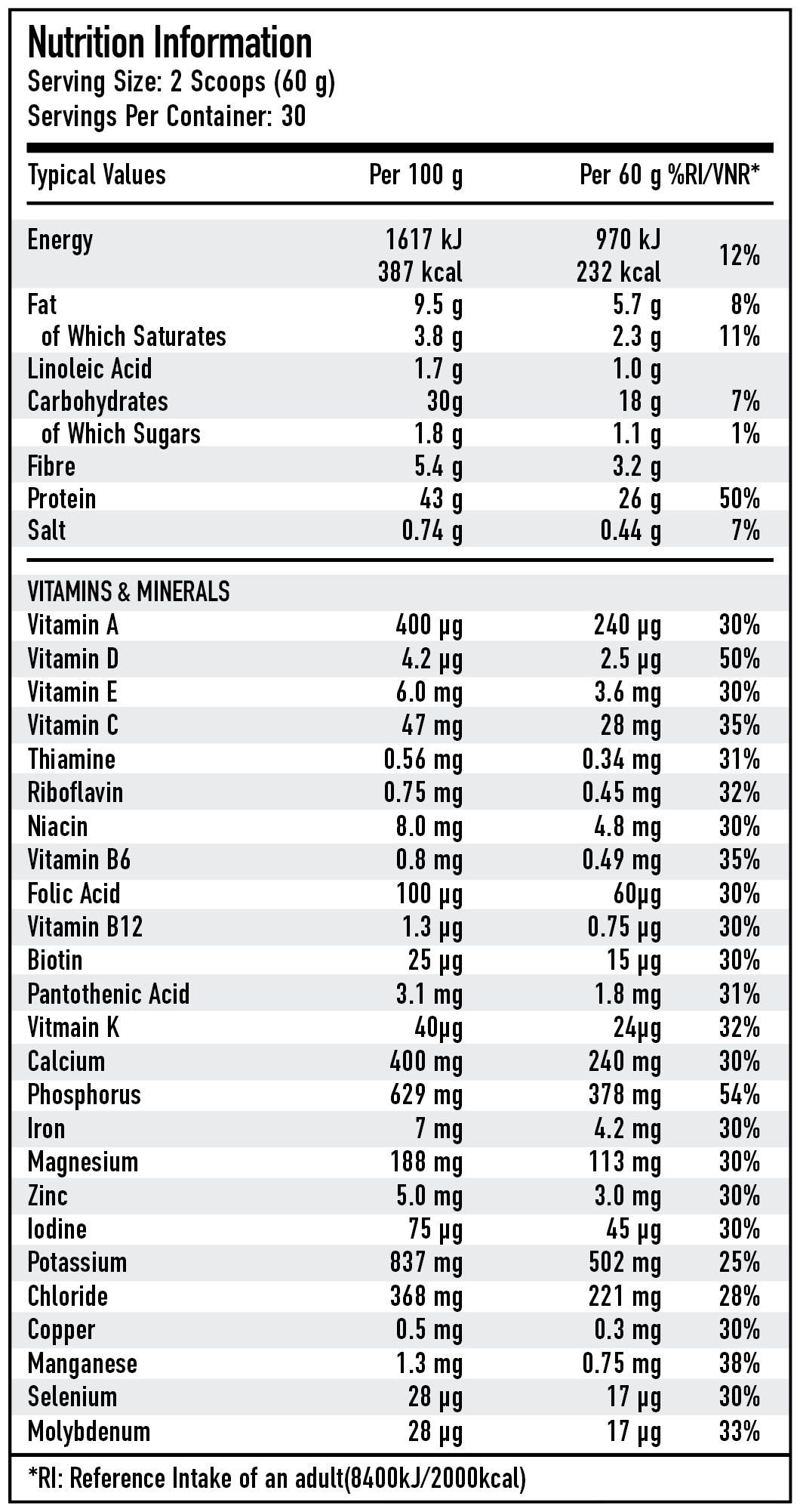 Per4m Meal Replacement 1.8kg — Salted Caramel — nutrition information