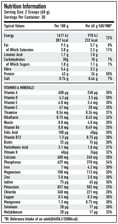 Per4m Meal Replacement 1.8kg — Salted Caramel — nutrition information
