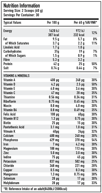 Per4m Meal Replacement 1.8kg — White Chocolate Hazelnut — nutrition information