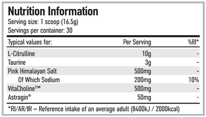 Per4m Pump 495g — Blue Raspberry / Fizzy Bubblegum — manufacturer nutrition panel