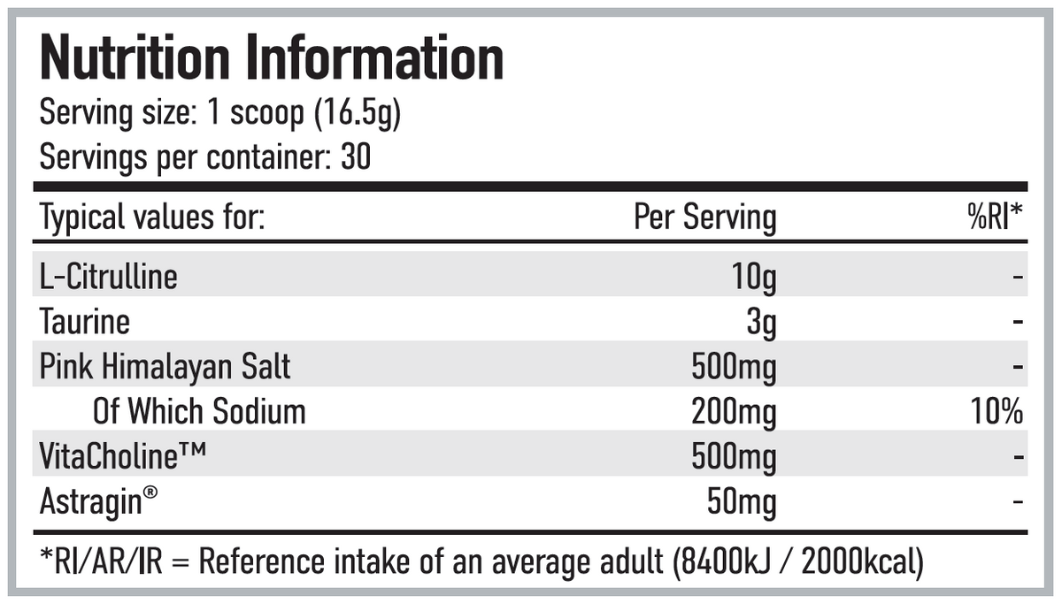 Per4m Pump 495g — Cherry Fizz / Peach Sweets / Strawberry Blackcurrent — manufacturer nutrition panel