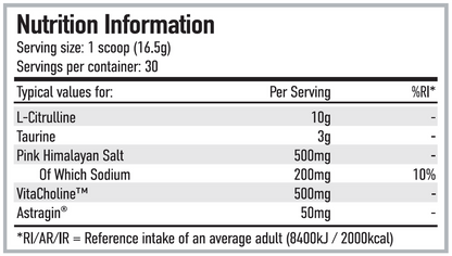 Per4m Pump 495g — Cherry Fizz / Peach Sweets / Strawberry Blackcurrent — manufacturer nutrition panel