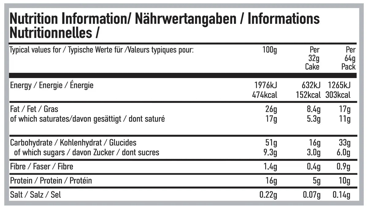 Per4m White Chocolate Rice Cakes — nutrition per cake and pack