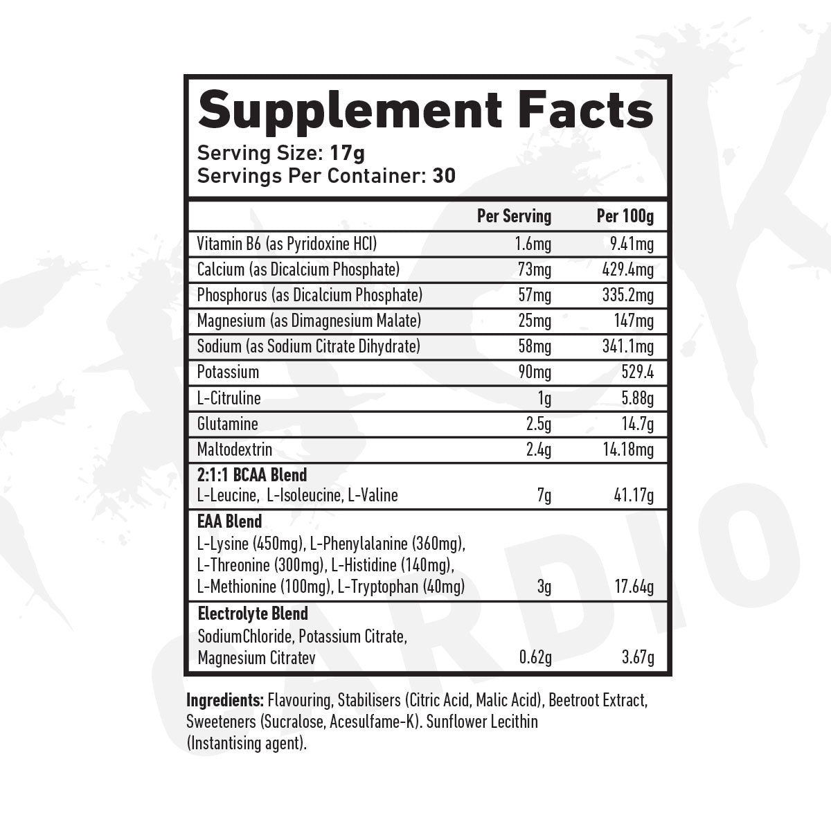 TWP Endure BCAA + EAA 510g nutrition panel (all flavours)