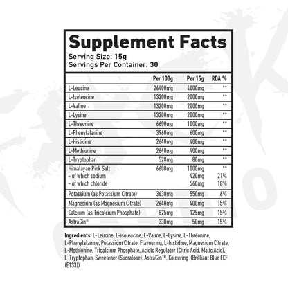 TWP SWEAAT 450g SWEAAT 450g nutrition