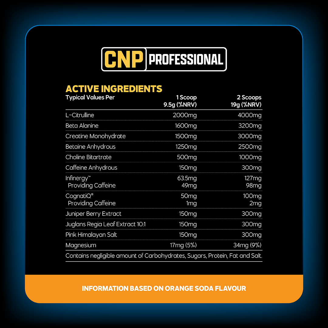 CNP Professional Loaded Pre 570g — manufacturer nutrition and ingredients; see panel for flavour reference