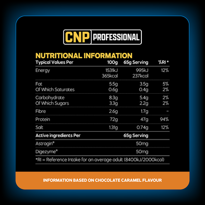 CNP Professional Pro Peptide 2.27kg — manufacturer nutrition and ingredients; see panel for flavour reference