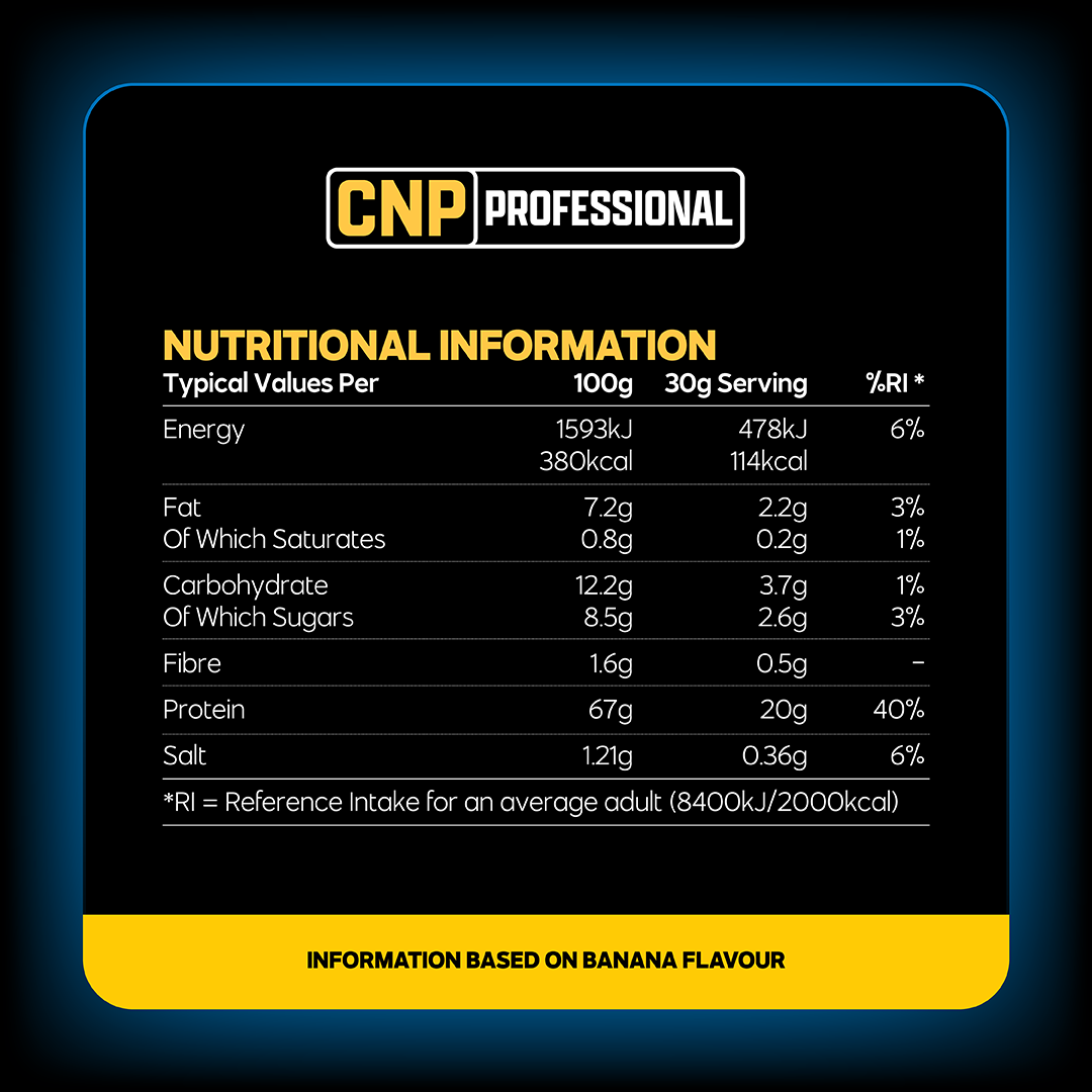 CNP Professional Whey 900g — manufacturer nutrition and ingredients; see panel for flavour reference