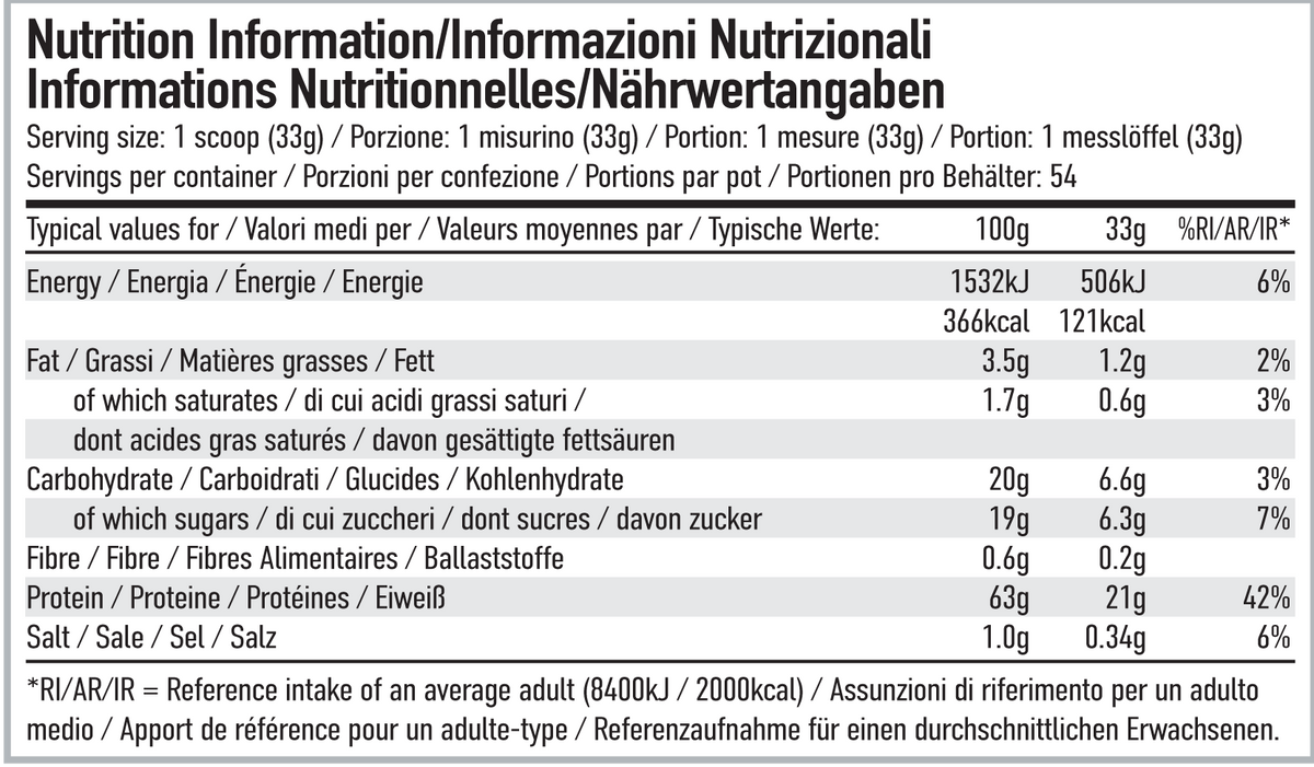 Per4m Advanced Protein 1.8kg Carrot Cake — nutrition and ingredients