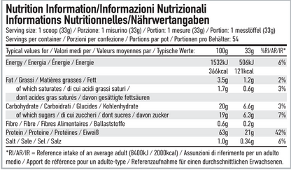 Per4m Advanced Protein 1.8kg Carrot Cake — nutrition and ingredients