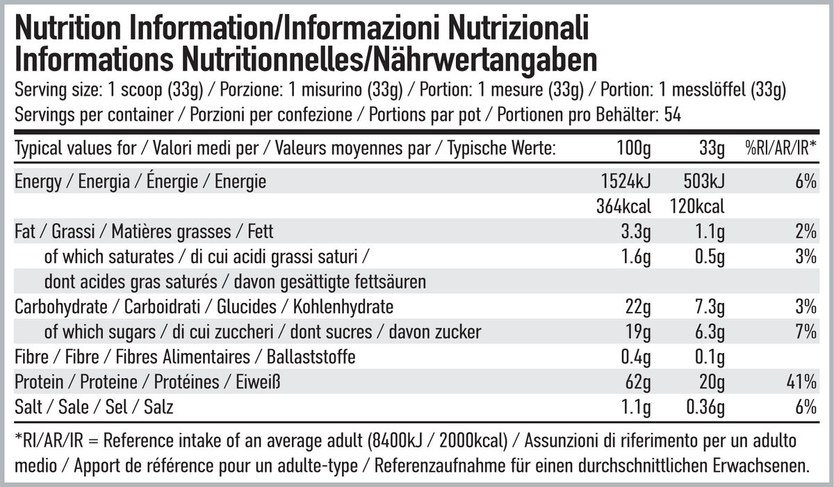 Per4m Advanced Protein 1.8kg Sticky Toffee Pudding — nutrition and ingredients