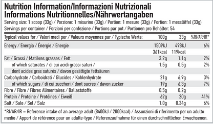 Per4m Advanced Protein 1.8kg Caramel Biscuit — nutrition and ingredients