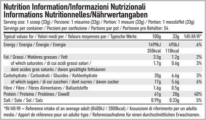 Per4m Advanced Protein 1.8kg Chocolate Brownie Batter — nutrition and ingredients