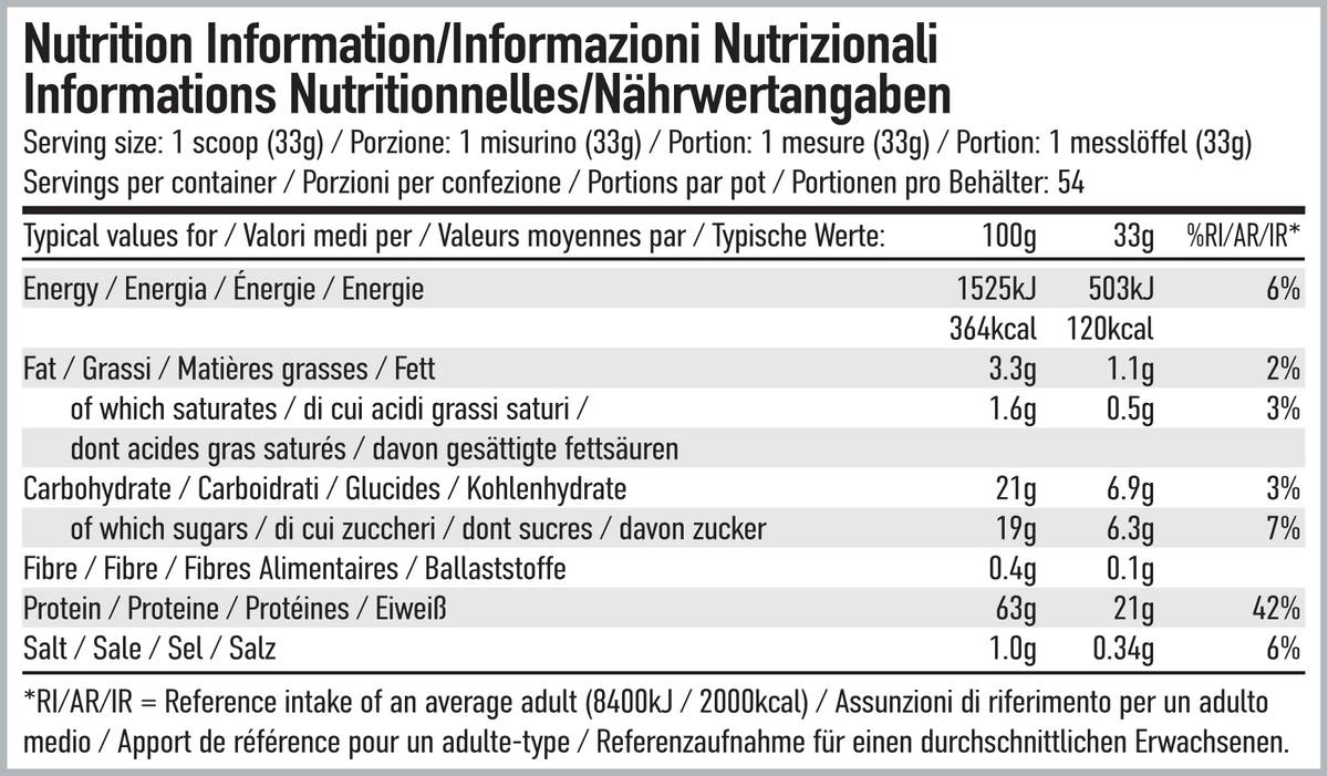 Per4m Advanced Protein 1.8kg White Chocolate Hazelnut — nutrition and ingredients
