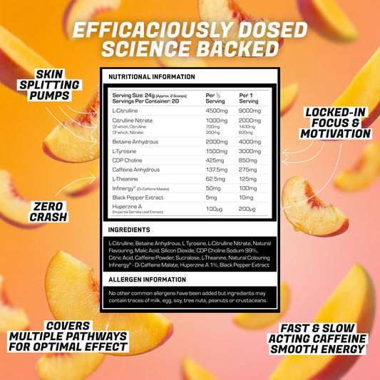 The Formula NEUPHORIC Pre-Workout 480g — manufacturer ingredient and nutrition panel
