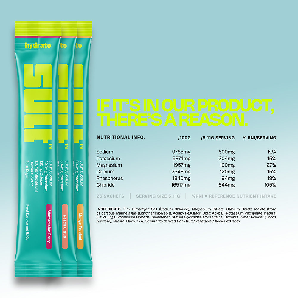 SULT 26 sachets — manufacturer electrolyte and ingredient panel