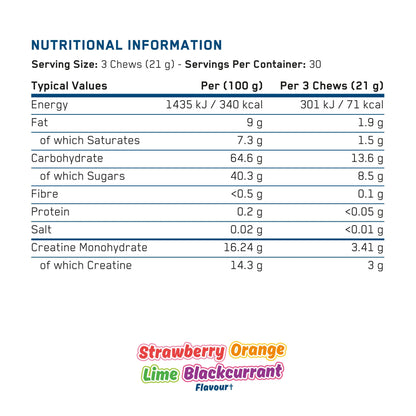 Applied Nutrition Creatine Chews — manufacturer nutrition panel for Strawberry, Orange, Lime and Blackcurrant