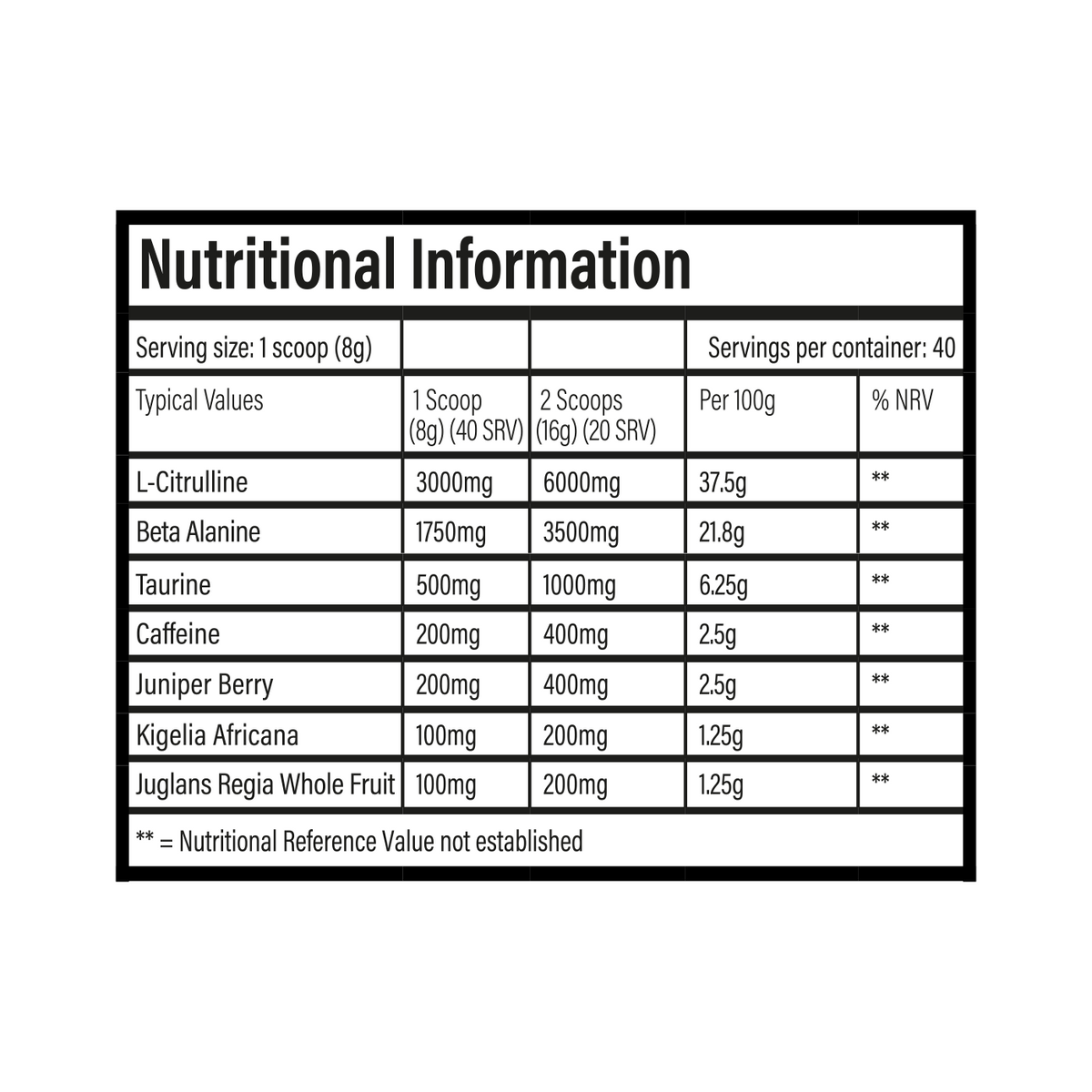 Trained By JP DNFM 320g - active ingredient amounts per 8g and 16g