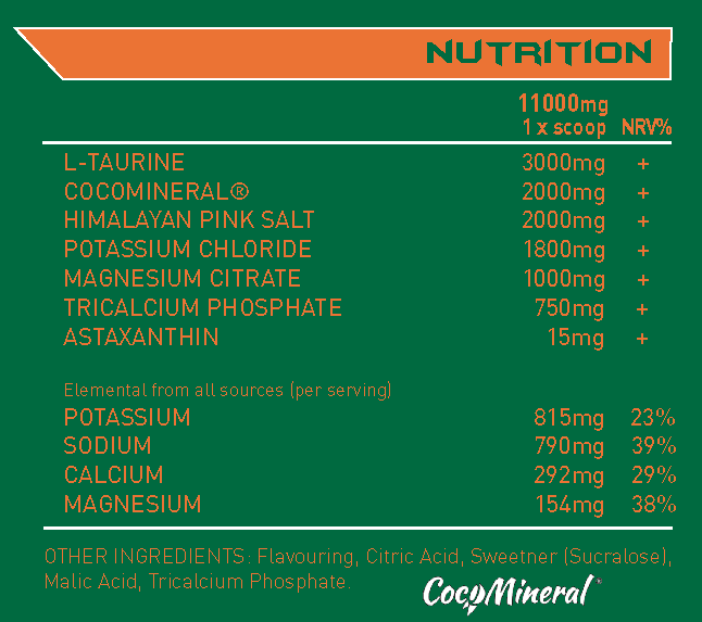 Alpha Neon Hydron8 — Strawberry Mango only — manufacturer 11g serving nutrition panel